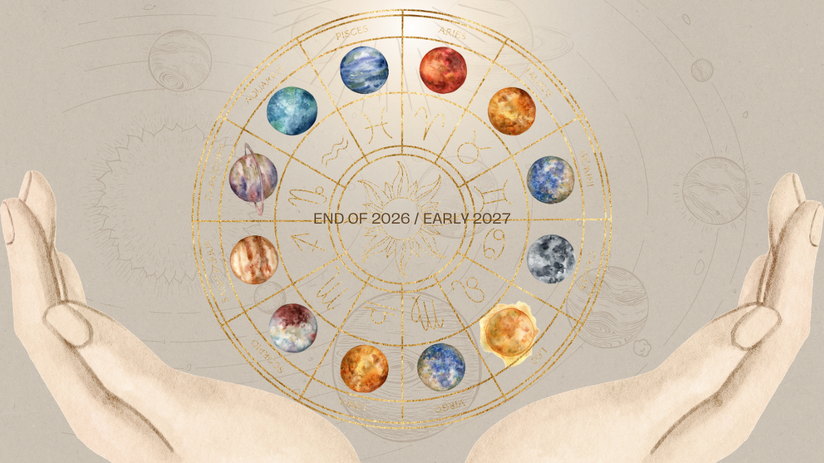 Current planetary positions timeline September 2026 to March 2027 with retrogrades and an eclipse